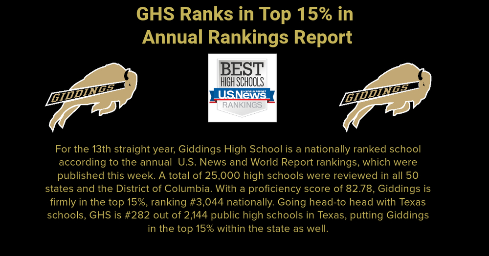 GHS Ranks in Top 15% in Annual Rankings Report