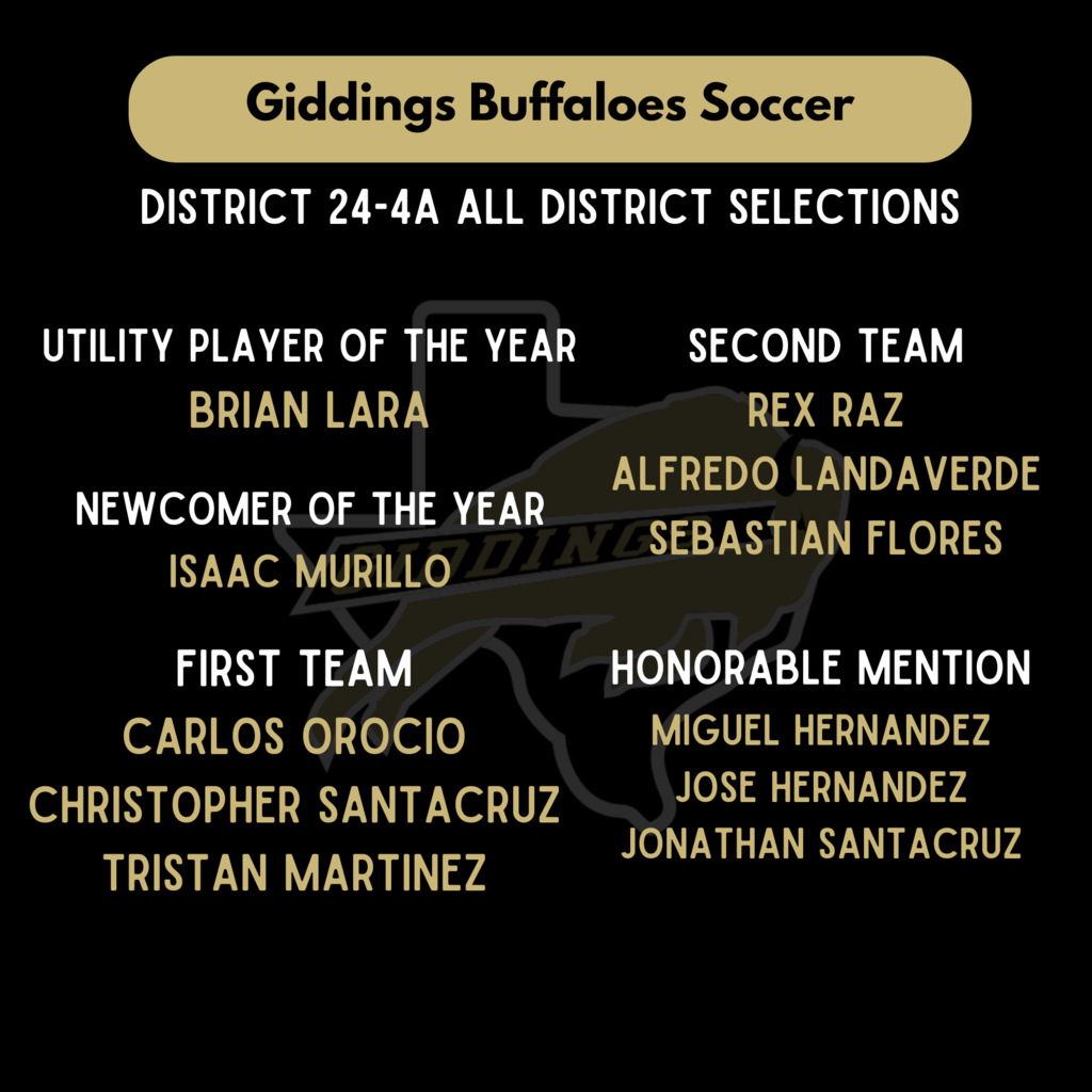 Soccer District Selections